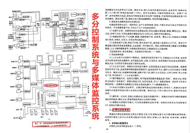 从菜鸟电工到年薪20万的弱电大师，看这本弱电工程施工实用手册-第6张图片-深圳弱电安装公司|深圳弱电安装工程|深圳弱电系统集成-【众番科技】