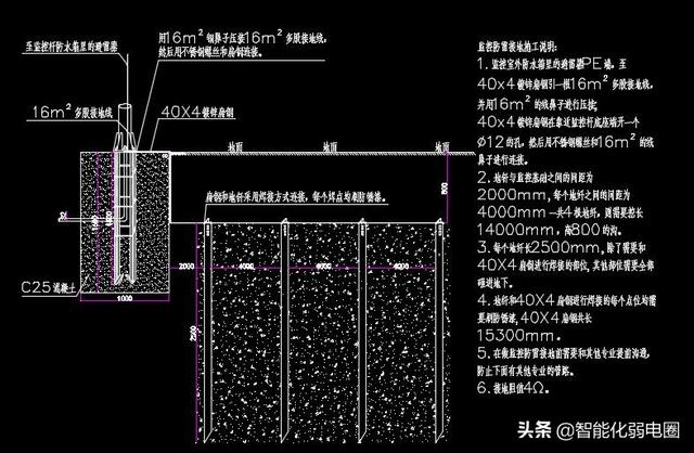 一套实用的智能化弱电系统大样图，可以作为弱电项目CAD设计素材-第7张图片-深圳弱电安装公司|深圳弱电安装工程|深圳弱电系统集成-【众番科技】