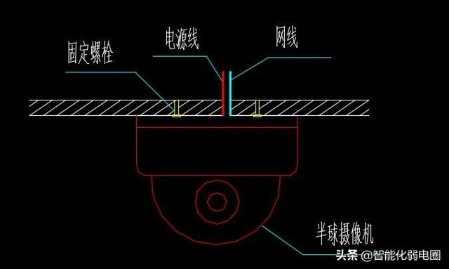 一套实用的智能化弱电系统大样图，可以作为弱电项目CAD设计素材-第8张图片-深圳弱电安装公司|深圳弱电安装工程|深圳弱电系统集成-【众番科技】