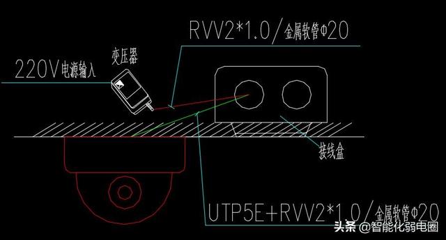 一套实用的智能化弱电系统大样图，可以作为弱电项目CAD设计素材-第9张图片-深圳弱电安装公司|深圳弱电安装工程|深圳弱电系统集成-【众番科技】