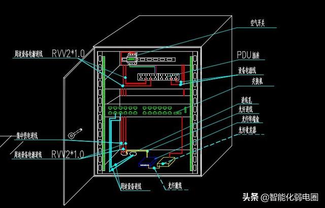 一套实用的智能化弱电系统大样图，可以作为弱电项目CAD设计素材-第25张图片-深圳弱电安装公司|深圳弱电安装工程|深圳弱电系统集成-【众番科技】