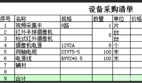 监控系统安装步骤？-第1张图片-深圳弱电安装公司|深圳弱电安装工程|深圳弱电系统集成-【众番科技】