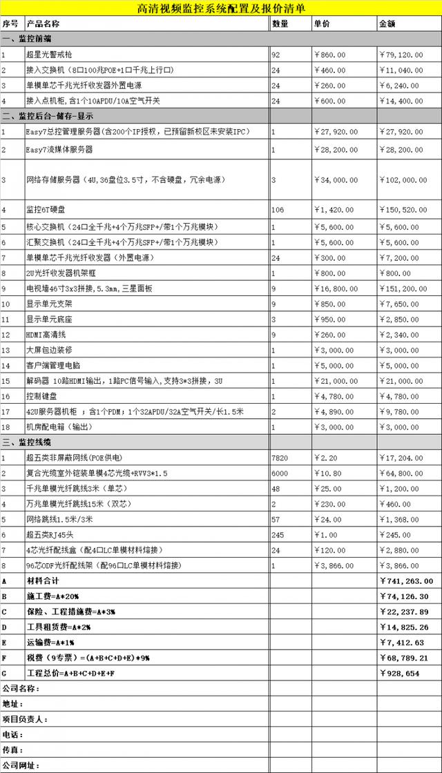 安装一套监控系统究竟要多少钱？-第3张图片-深圳弱电安装公司|深圳弱电安装工程|深圳弱电系统集成-【众番科技】