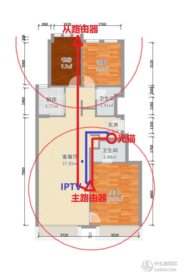 「装修攻略」家庭网络宽带，无线，IPTV，布线与设备选购一篇搞定-第7张图片-深圳弱电安装公司|深圳弱电安装工程|深圳弱电系统集成-【众番科技】