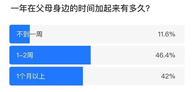 这些监控画面，我一秒也不敢看……-第9张图片-深圳弱电安装公司|深圳弱电安装工程|深圳弱电系统集成-【众番科技】