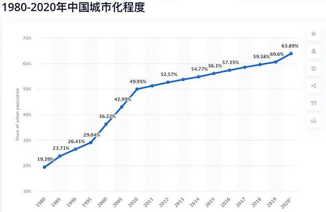 这些监控画面，我一秒也不敢看……-第11张图片-深圳弱电安装公司|深圳弱电安装工程|深圳弱电系统集成-【众番科技】