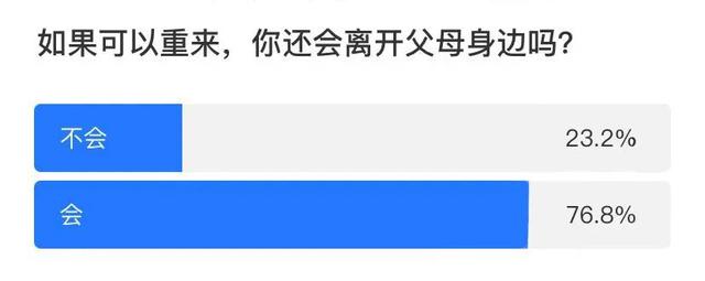 这些监控画面，我一秒也不敢看……-第12张图片-深圳弱电安装公司|深圳弱电安装工程|深圳弱电系统集成-【众番科技】