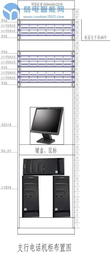 一份完整的网络综合布线工程施工规范-第17张图片-深圳弱电安装公司|深圳弱电安装工程|深圳弱电系统集成-【众番科技】