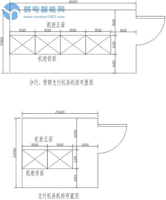 一份完整的网络综合布线工程施工规范-第19张图片-深圳弱电安装公司|深圳弱电安装工程|深圳弱电系统集成-【众番科技】