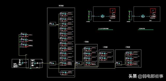 弱电人员必备技能：大型弱电项目的图纸应该怎么看？-第9张图片-深圳弱电安装公司|深圳弱电安装工程|深圳弱电系统集成-【众番科技】