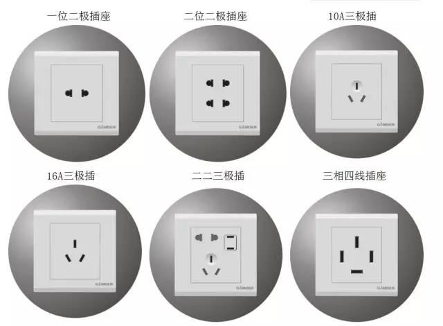 史上最全弱电史上最全图文详-第11张图片-深圳弱电安装公司|深圳弱电安装工程|深圳弱电系统集成-【众番科技】