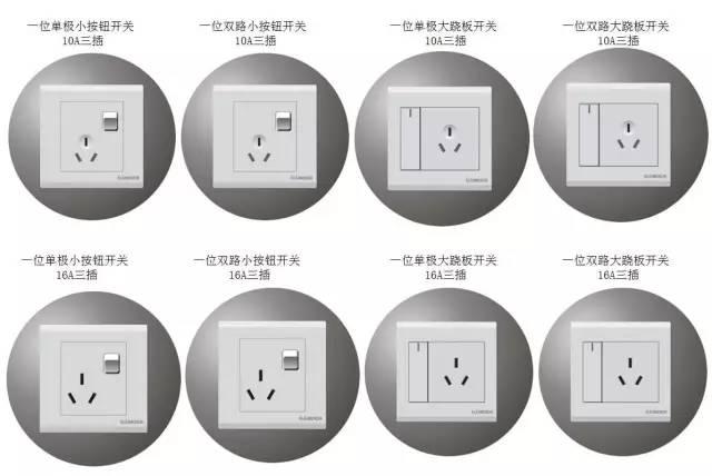 史上最全弱电史上最全图文详-第12张图片-深圳弱电安装公司|深圳弱电安装工程|深圳弱电系统集成-【众番科技】