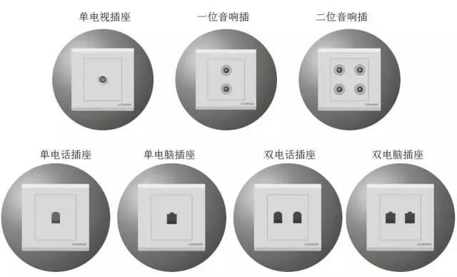 史上最全弱电史上最全图文详-第13张图片-深圳弱电安装公司|深圳弱电安装工程|深圳弱电系统集成-【众番科技】