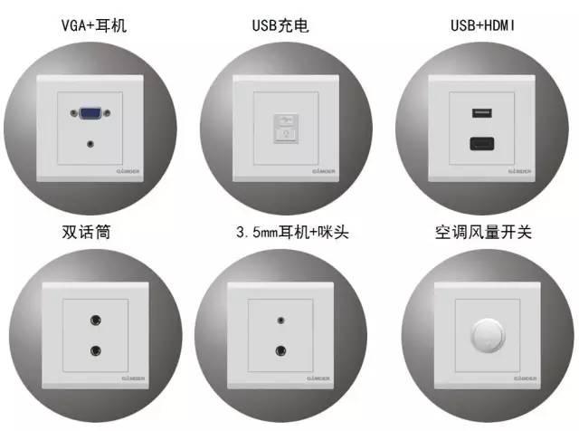 史上最全弱电史上最全图文详-第19张图片-深圳弱电安装公司|深圳弱电安装工程|深圳弱电系统集成-【众番科技】