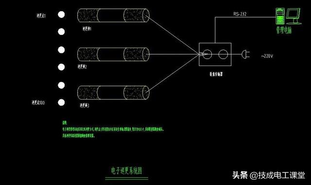 一套非常详细的弱电CAD系统图及大样图，收藏-第12张图片-深圳弱电安装公司|深圳弱电安装工程|深圳弱电系统集成-【众番科技】