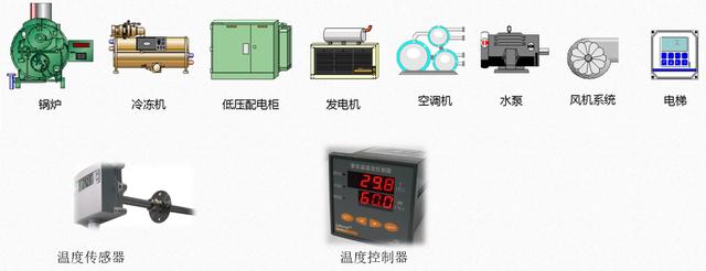 什么是弱电？学会了可以从事什么工作？-第21张图片-深圳弱电安装公司|深圳弱电安装工程|深圳弱电系统集成-【众番科技】