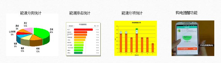 什么是弱电？学会了可以从事什么工作？-第23张图片-深圳弱电安装公司|深圳弱电安装工程|深圳弱电系统集成-【众番科技】