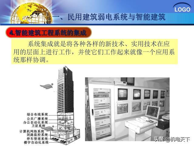 建筑弱电系统安装与识图（建议收藏！）-第12张图片-深圳弱电安装公司|深圳弱电安装工程|深圳弱电系统集成-【众番科技】