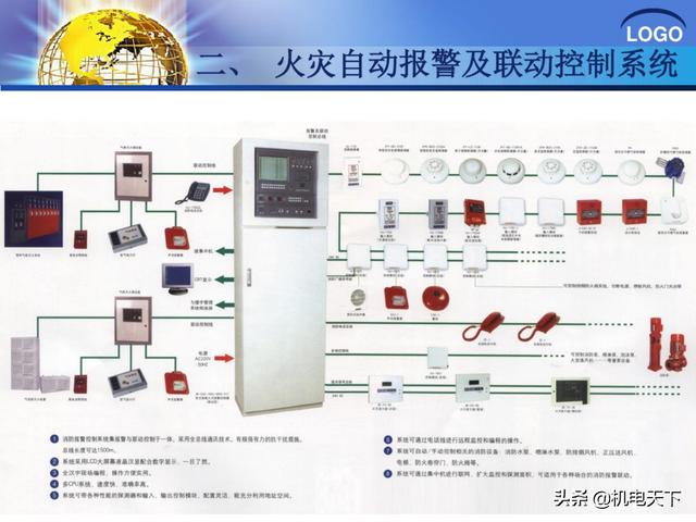 建筑弱电系统安装与识图（建议收藏！）-第25张图片-深圳弱电安装公司|深圳弱电安装工程|深圳弱电系统集成-【众番科技】