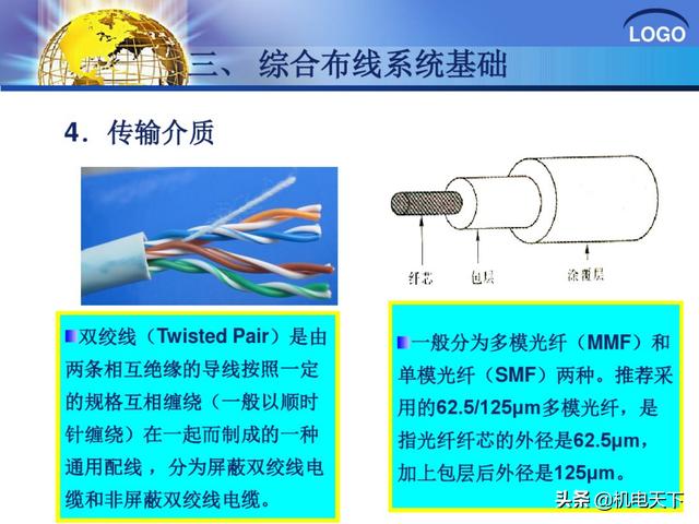 建筑弱电系统安装与识图（建议收藏！）-第35张图片-深圳弱电安装公司|深圳弱电安装工程|深圳弱电系统集成-【众番科技】