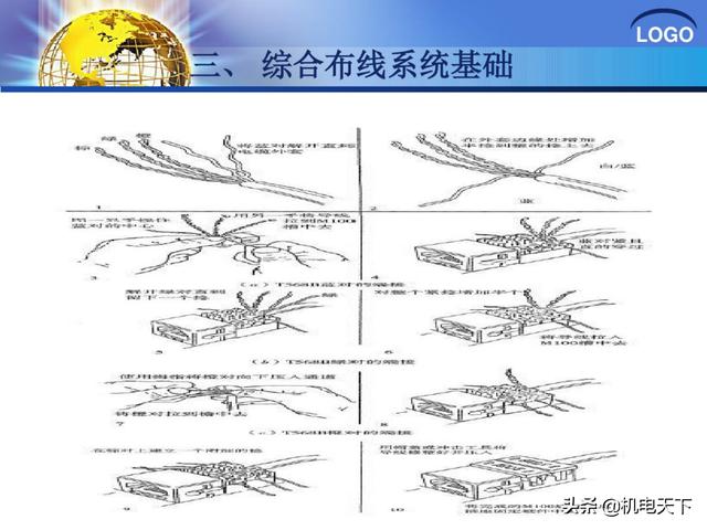 建筑弱电系统安装与识图（建议收藏！）-第45张图片-深圳弱电安装公司|深圳弱电安装工程|深圳弱电系统集成-【众番科技】