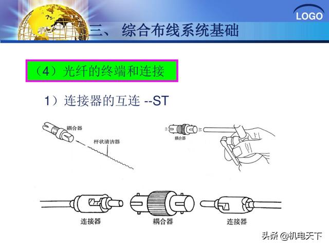 建筑弱电系统安装与识图（建议收藏！）-第48张图片-深圳弱电安装公司|深圳弱电安装工程|深圳弱电系统集成-【众番科技】