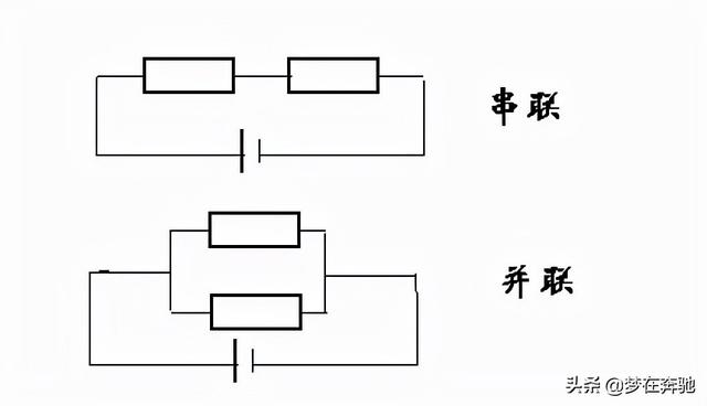 电工基础知识分享（一）：什么是强弱电？你还分不清吗？-第17张图片-深圳弱电安装公司|深圳弱电安装工程|深圳弱电系统集成-【众番科技】