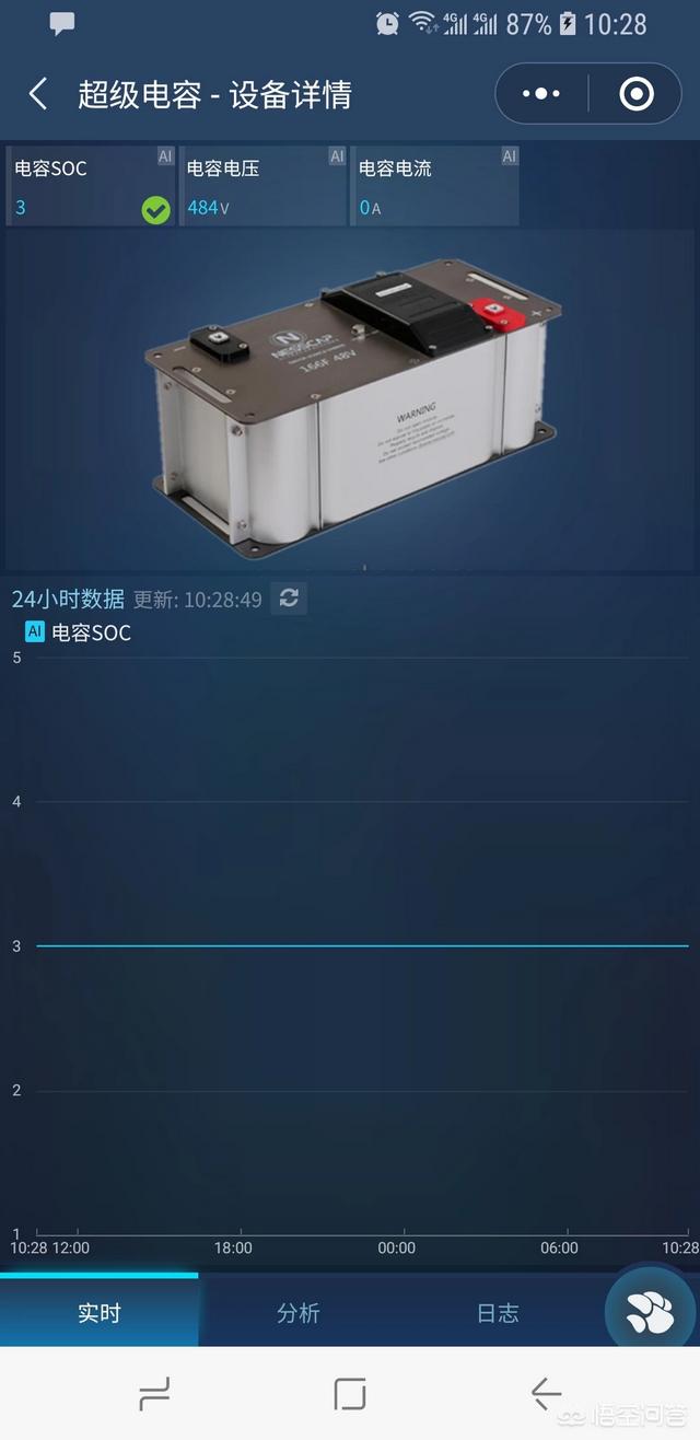 如何维护计算机机房的专用精密空调？-第2张图片-深圳弱电安装公司|深圳弱电安装工程|深圳弱电系统集成-【众番科技】