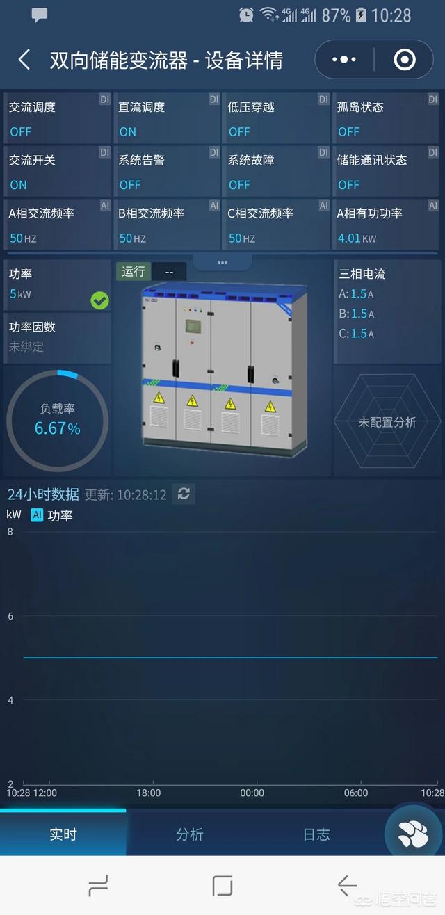 如何维护计算机机房的专用精密空调？-第3张图片-深圳弱电安装公司|深圳弱电安装工程|深圳弱电系统集成-【众番科技】