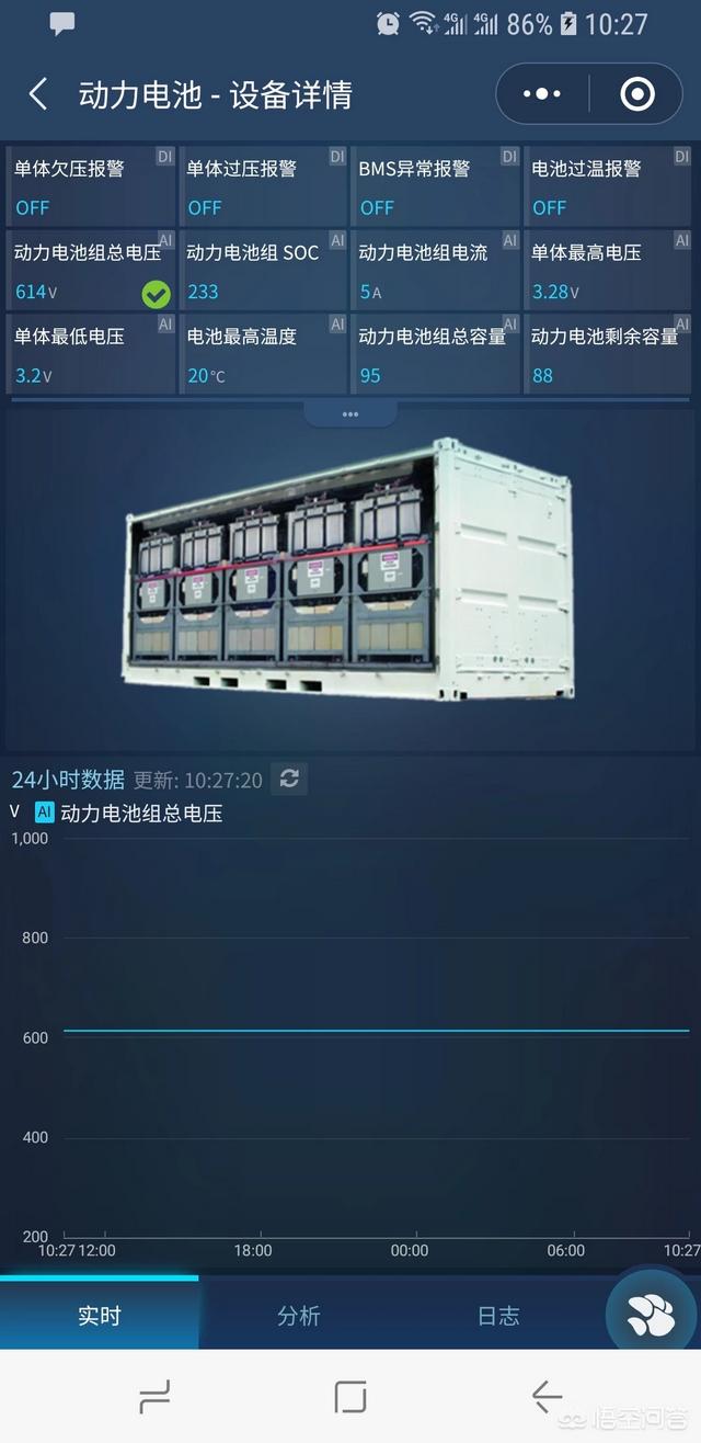 如何维护计算机机房的专用精密空调？-第4张图片-深圳弱电安装公司|深圳弱电安装工程|深圳弱电系统集成-【众番科技】