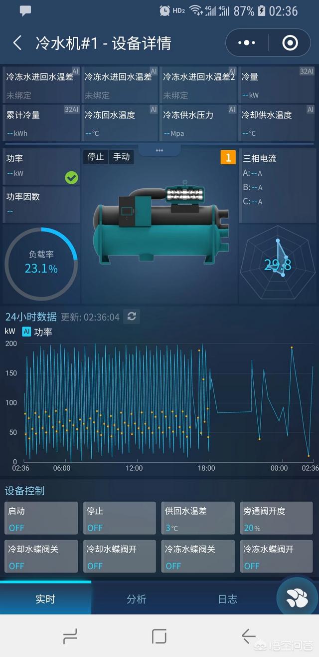 如何维护计算机机房的专用精密空调？-第5张图片-深圳弱电安装公司|深圳弱电安装工程|深圳弱电系统集成-【众番科技】