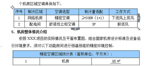 弱电机房精密空调设计方案-第2张图片-深圳弱电安装公司|深圳弱电安装工程|深圳弱电系统集成-【众番科技】