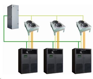 机房精密空调技术及配置方案-第5张图片-深圳弱电安装公司|深圳弱电安装工程|深圳弱电系统集成-【众番科技】