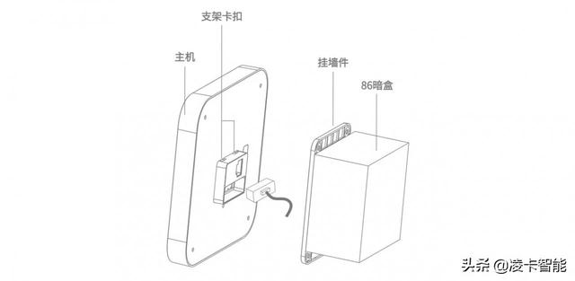 钉钉智联魔点D2考勤门禁机产品评测-第4张图片-深圳弱电安装公司|深圳弱电安装工程|深圳弱电系统集成-【众番科技】