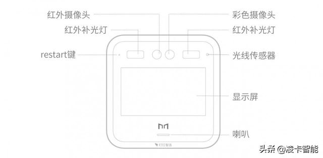 钉钉智联魔点D2考勤门禁机产品评测-第5张图片-深圳弱电安装公司|深圳弱电安装工程|深圳弱电系统集成-【众番科技】