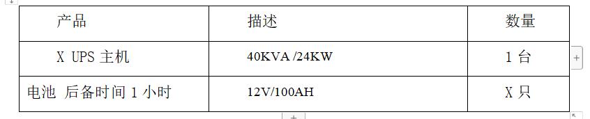 300平米A级机房设计方案，很完整，弱电设计师收藏-第2张图片-深圳弱电安装公司|深圳弱电安装工程|深圳弱电系统集成-【众番科技】