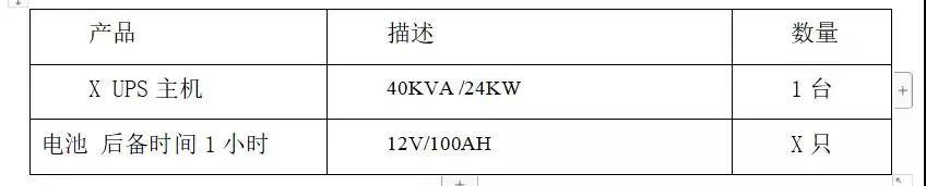 300平米A级机房设计方案，弱电设计师必备-第3张图片-深圳弱电安装公司|深圳弱电安装工程|深圳弱电系统集成-【众番科技】