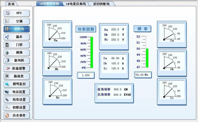 「分享」机房工程整体设计方案，值得收藏学习-第5张图片-深圳弱电安装公司|深圳弱电安装工程|深圳弱电系统集成-【众番科技】