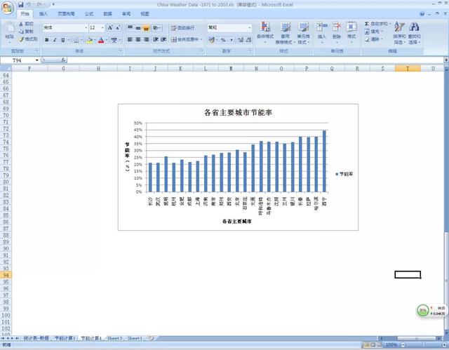 一份模块化机房建设方案-第6张图片-深圳弱电安装公司|深圳弱电安装工程|深圳弱电系统集成-【众番科技】