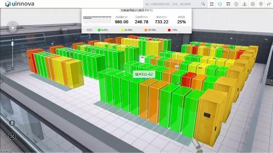 一份模块化机房建设方案-第26张图片-深圳弱电安装公司|深圳弱电安装工程|深圳弱电系统集成-【众番科技】