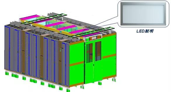 一份模块化机房建设方案-第41张图片-深圳弱电安装公司|深圳弱电安装工程|深圳弱电系统集成-【众番科技】