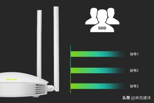 现在家家都有路由器，什么品牌的路由器耐用信号好？-第3张图片-深圳弱电安装公司|深圳弱电安装工程|深圳弱电系统集成-【众番科技】