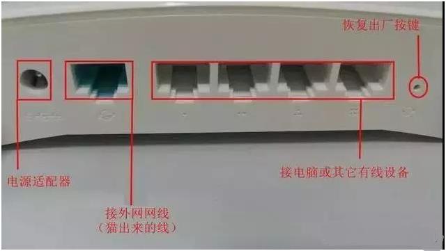 最实用的家庭网络组网，轻松搞定家庭网络问题-第10张图片-深圳弱电安装公司|深圳弱电安装工程|深圳弱电系统集成-【众番科技】