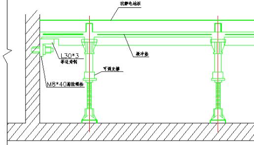 酒店弱电机房工程规划设计方案-第2张图片-深圳弱电安装公司|深圳弱电安装工程|深圳弱电系统集成-【众番科技】