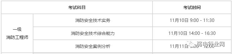 弱电人都可以考哪些证书？关于证书的内容都在这里-第7张图片-深圳弱电安装公司|深圳弱电安装工程|深圳弱电系统集成-【众番科技】