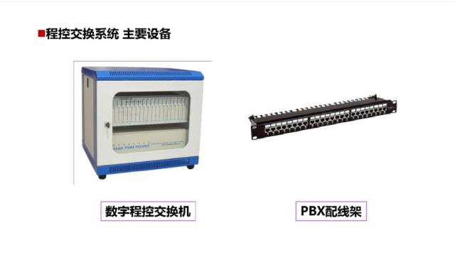 弱电培训资料（图文讲解，绝对干货）-第6张图片-深圳弱电安装公司|深圳弱电安装工程|深圳弱电系统集成-【众番科技】