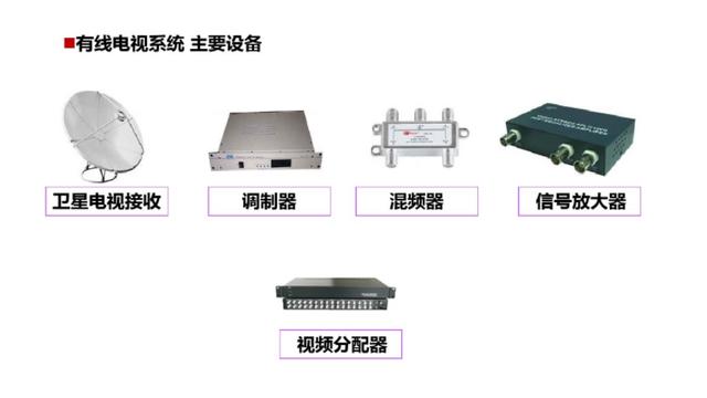 弱电培训资料（图文讲解，绝对干货）-第8张图片-深圳弱电安装公司|深圳弱电安装工程|深圳弱电系统集成-【众番科技】