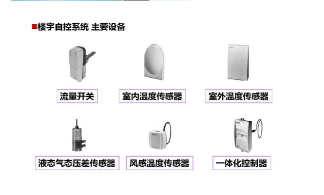 弱电培训资料（图文讲解，绝对干货）-第22张图片-深圳弱电安装公司|深圳弱电安装工程|深圳弱电系统集成-【众番科技】