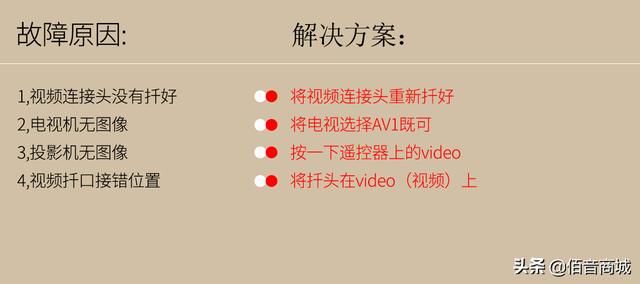 音响设备常见故障排除：话筒无声，视频无图像解决方案！-第3张图片-深圳弱电安装公司|深圳弱电安装工程|深圳弱电系统集成-【众番科技】