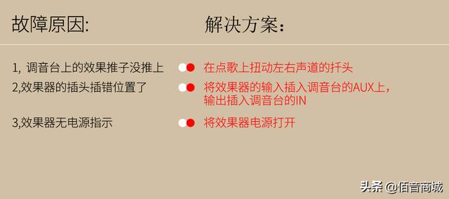 音响设备常见故障排除：话筒无声，视频无图像解决方案！-第5张图片-深圳弱电安装公司|深圳弱电安装工程|深圳弱电系统集成-【众番科技】